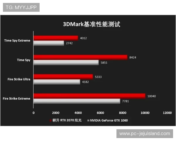 学习澳门百家乐的规则流程确保你在游戏中游刃有余